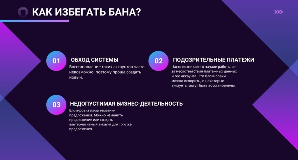 Как избегать бана