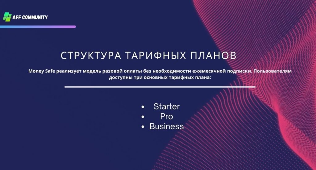 Структура тарифных планов