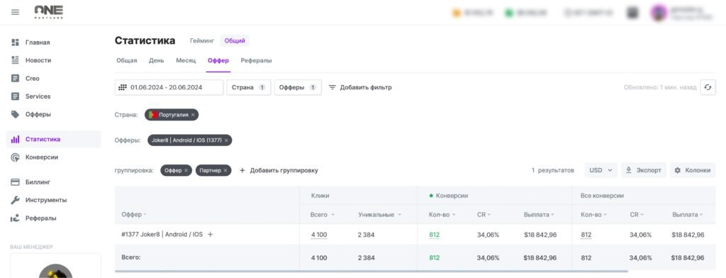 Статистика OneParners