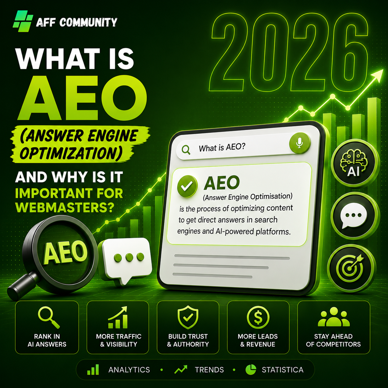 What is AEO (Answer Engine Optimisation) and why is it important for webmasters? img