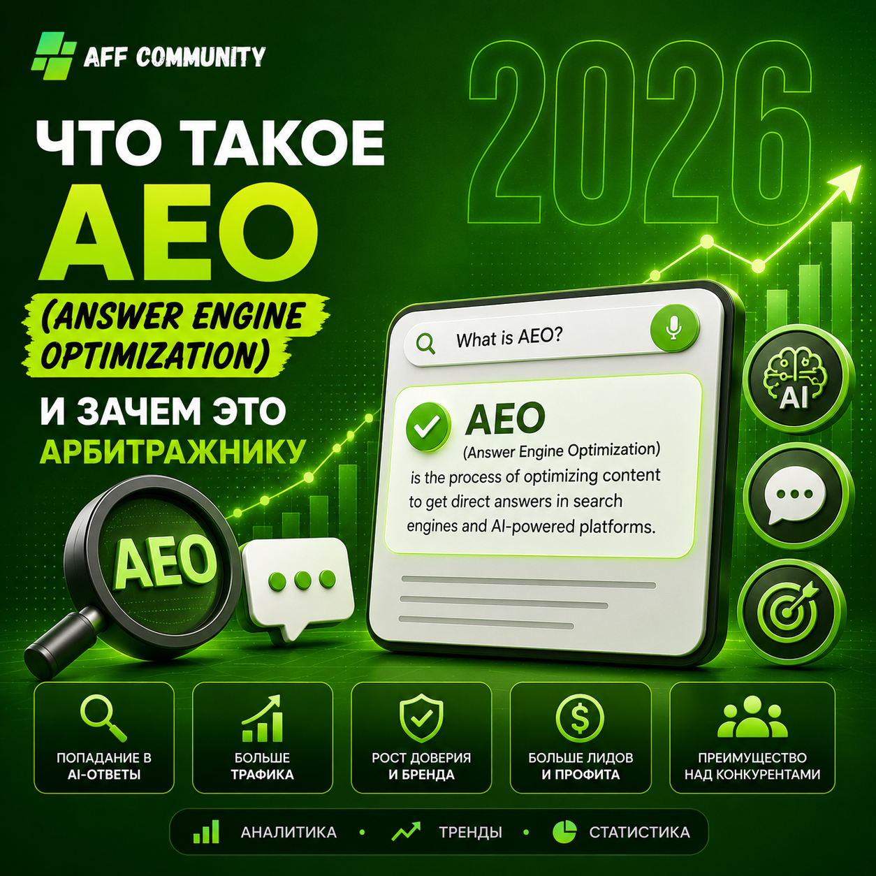 Что такое AEO(Answer Engine Optimization) и зачем это арбитражнику img