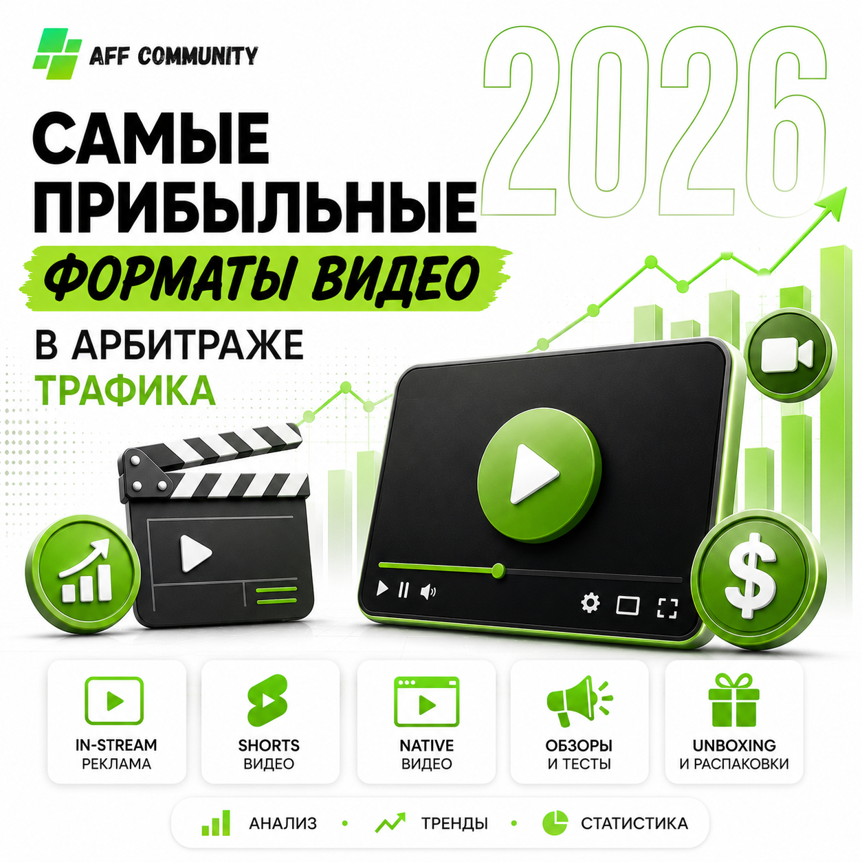Самые прибыльные форматы видео в арбитраже трафика img