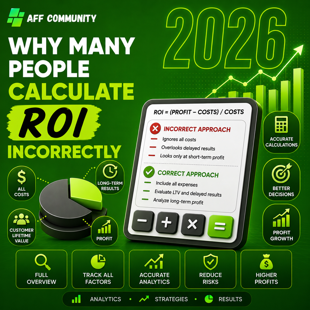 Why many people calculate ROI incorrectly img