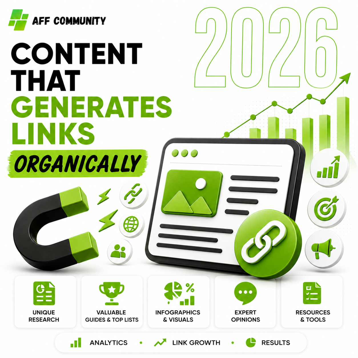 Content that generates links organically img