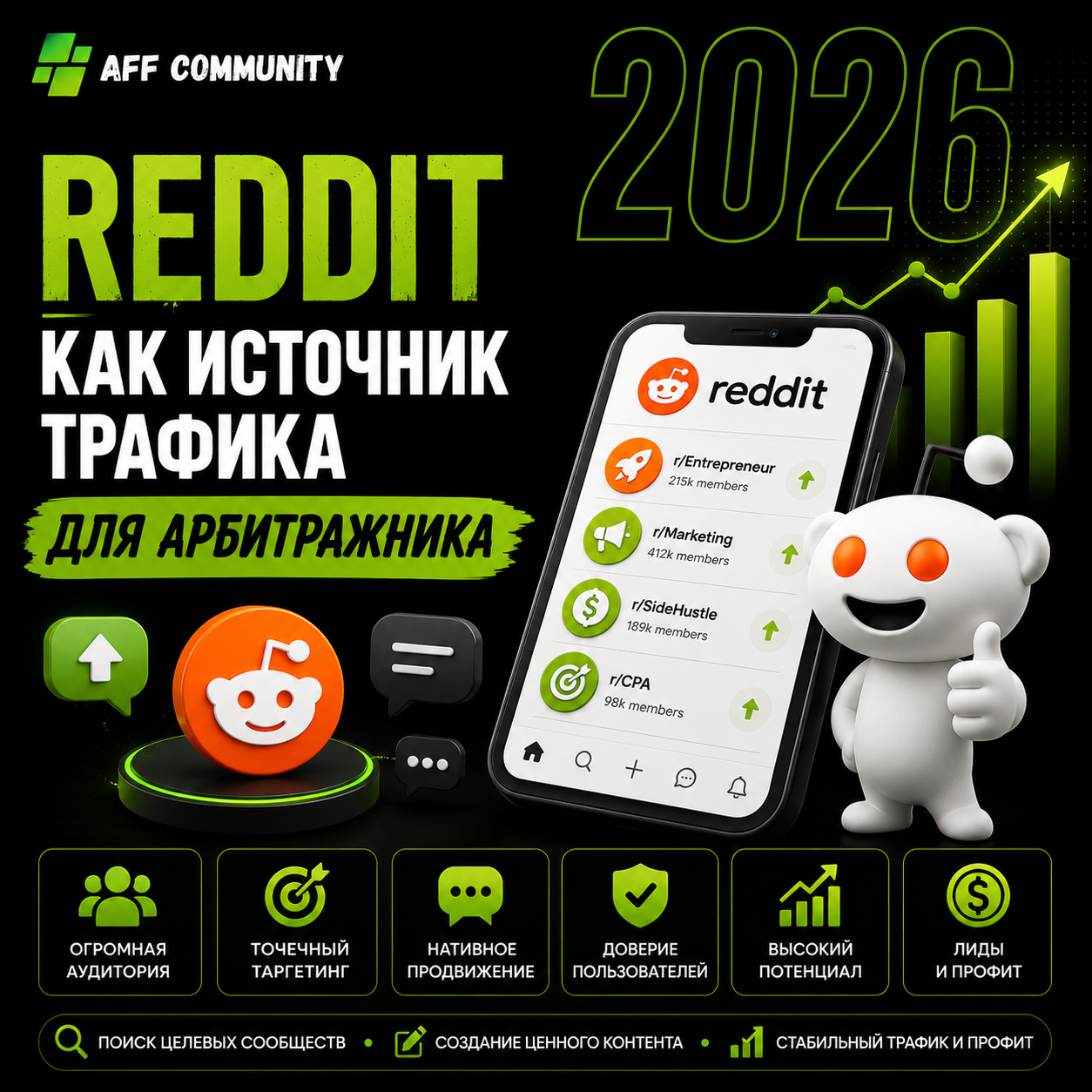 Reddit как источник трафика для арбитражника img