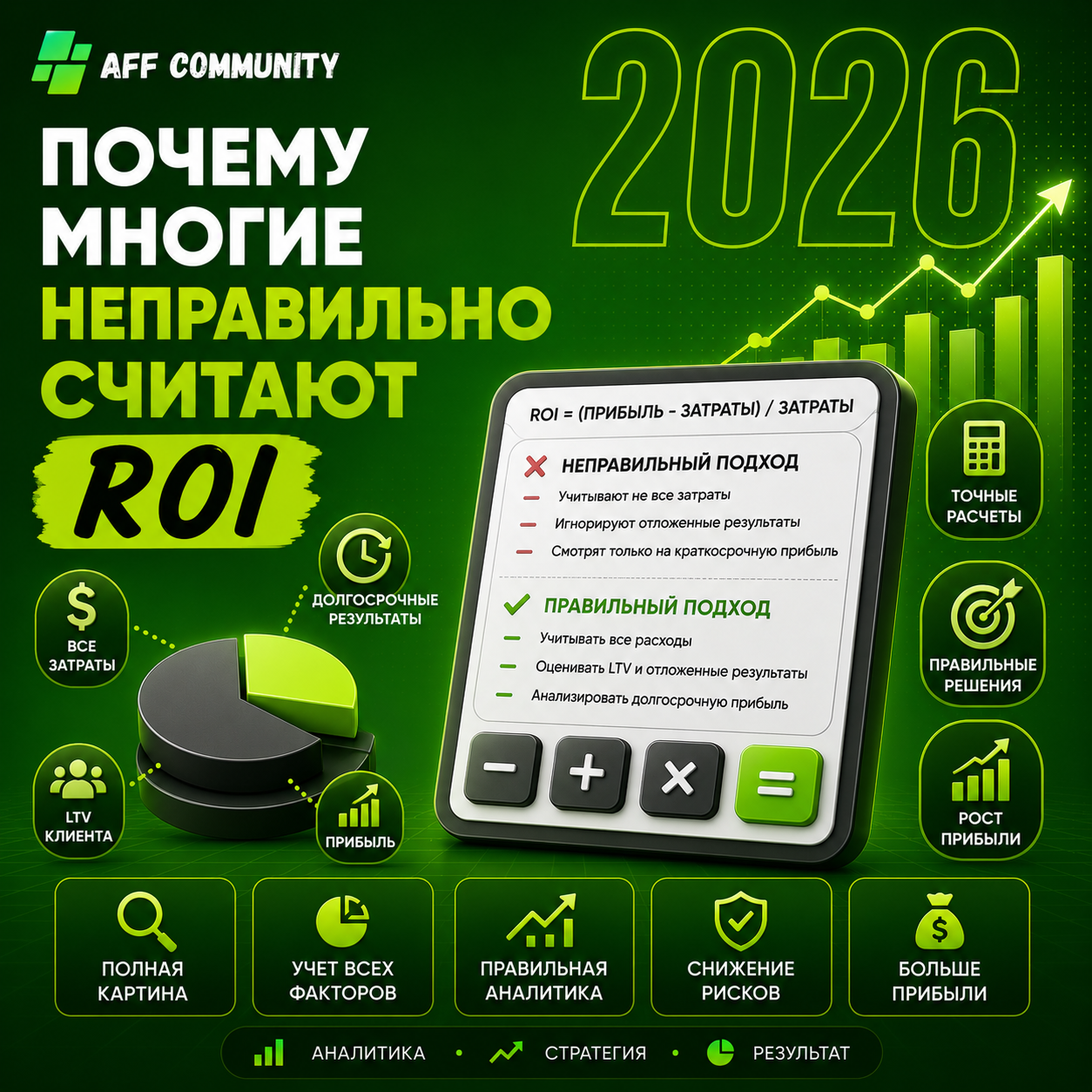 Почему многие неправильно считают ROI img