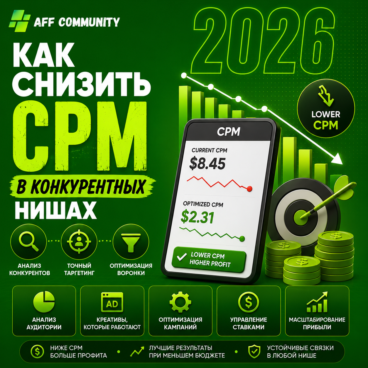 Как снизить CPM в конкурентных нишах img