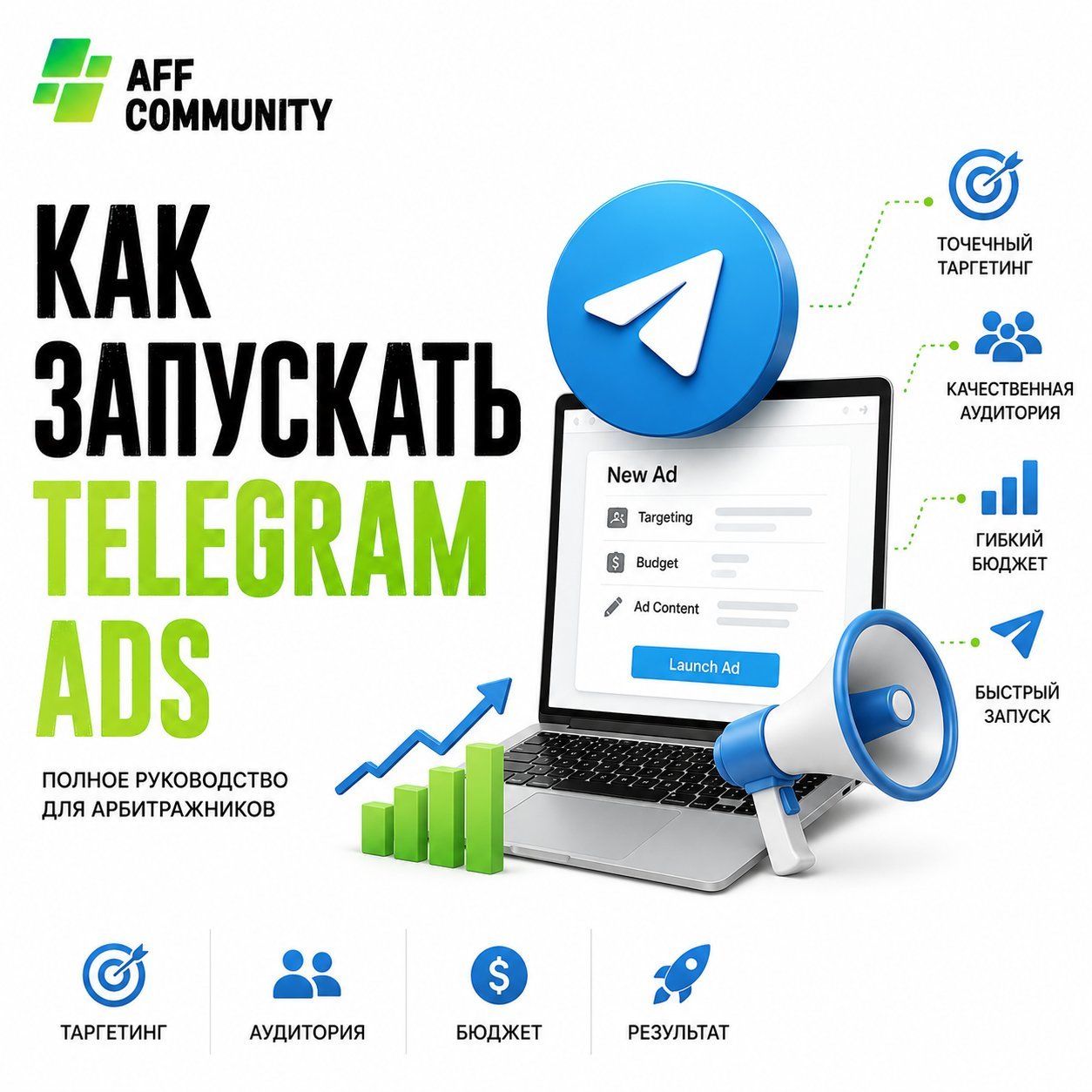 Как запускать Telegram Ads img
