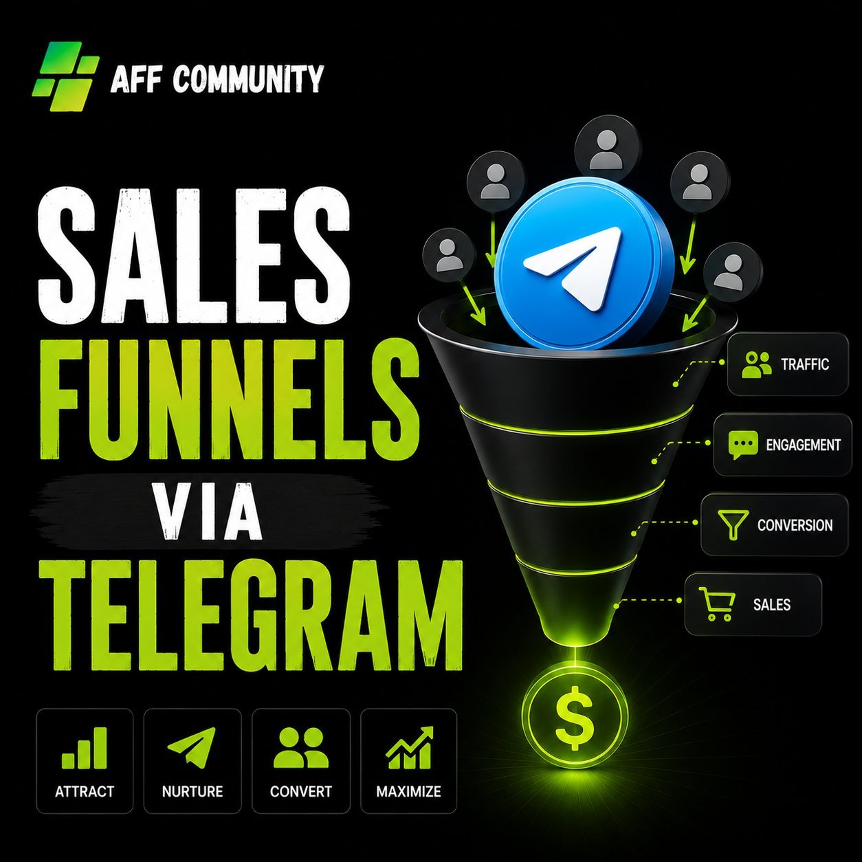 Sales Funnels via Telegram img