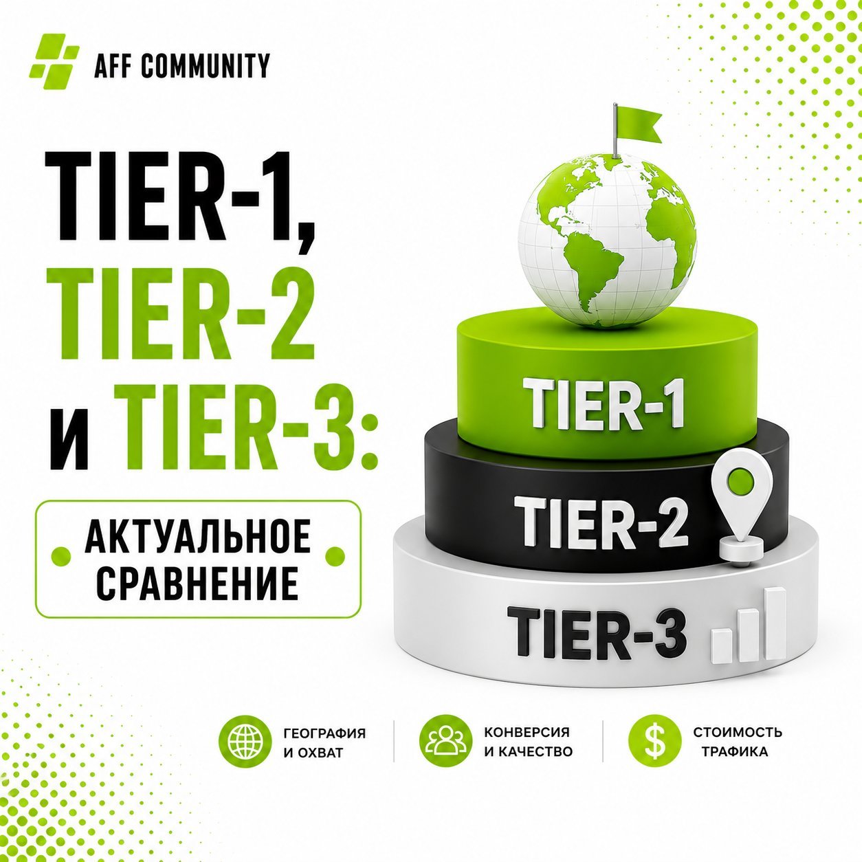 Tier-1, Tier-2 и Tier-3: актуальное сравнение img