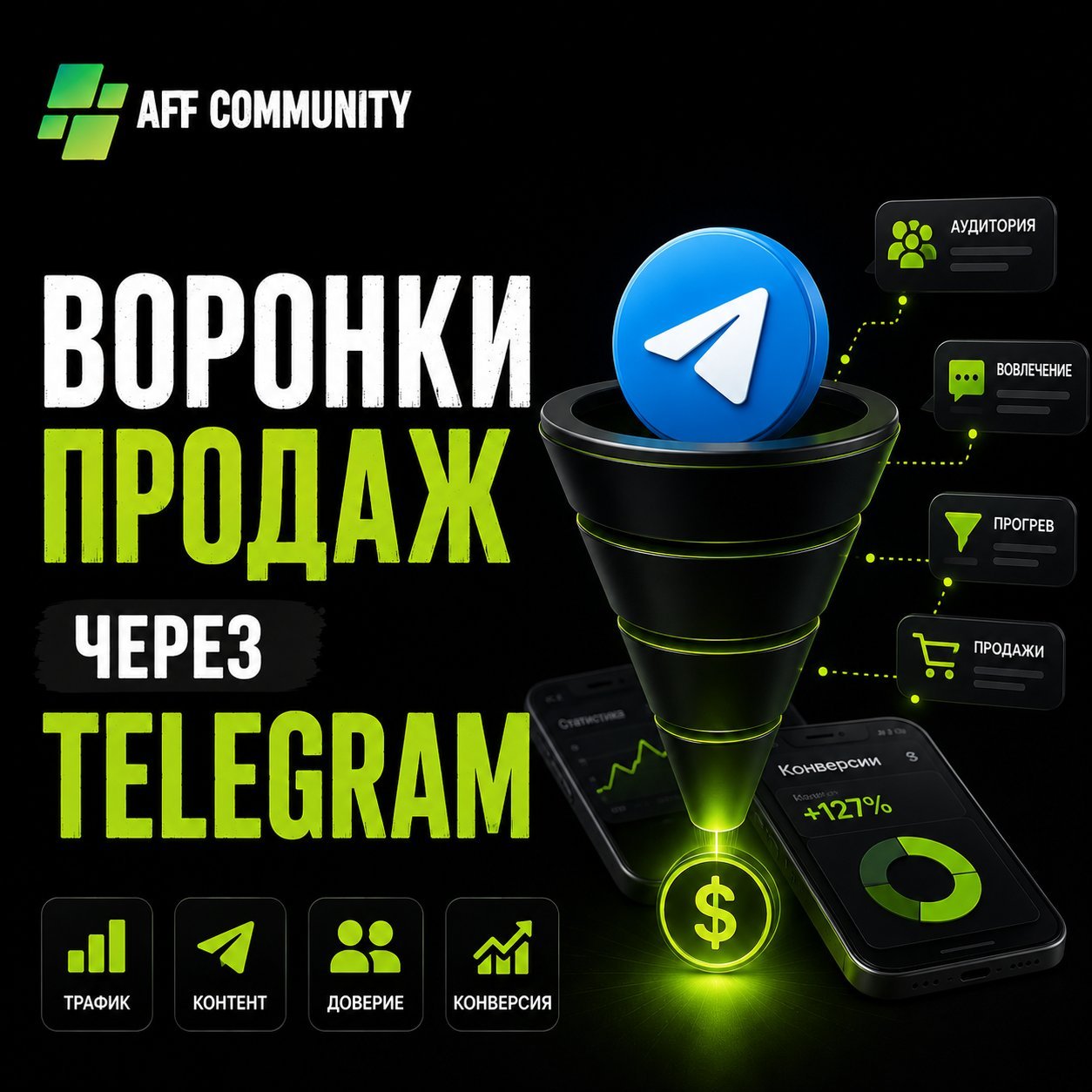 Воронки продаж через Telegram img