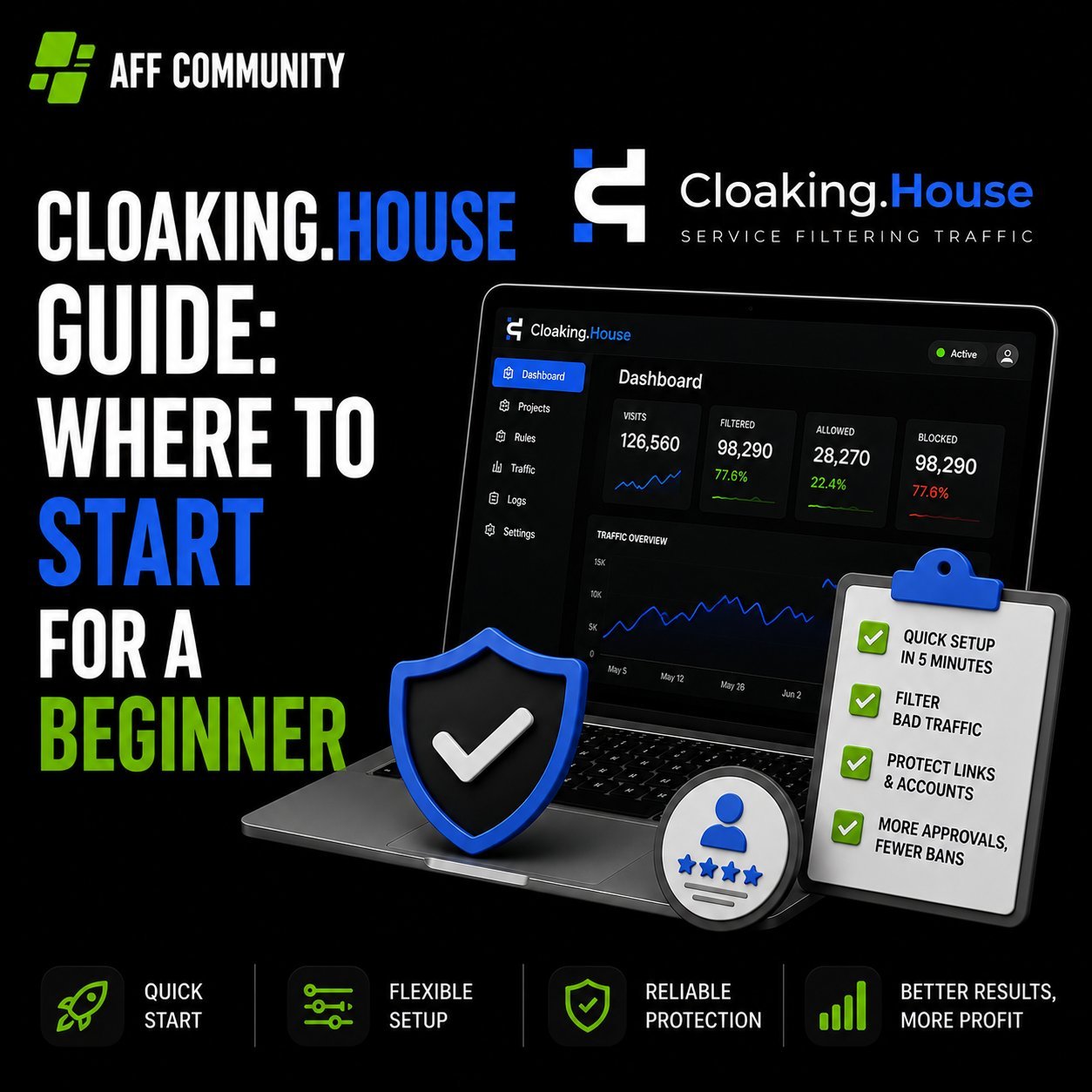Cloaking.House Guide: Where to Start for a Beginner img