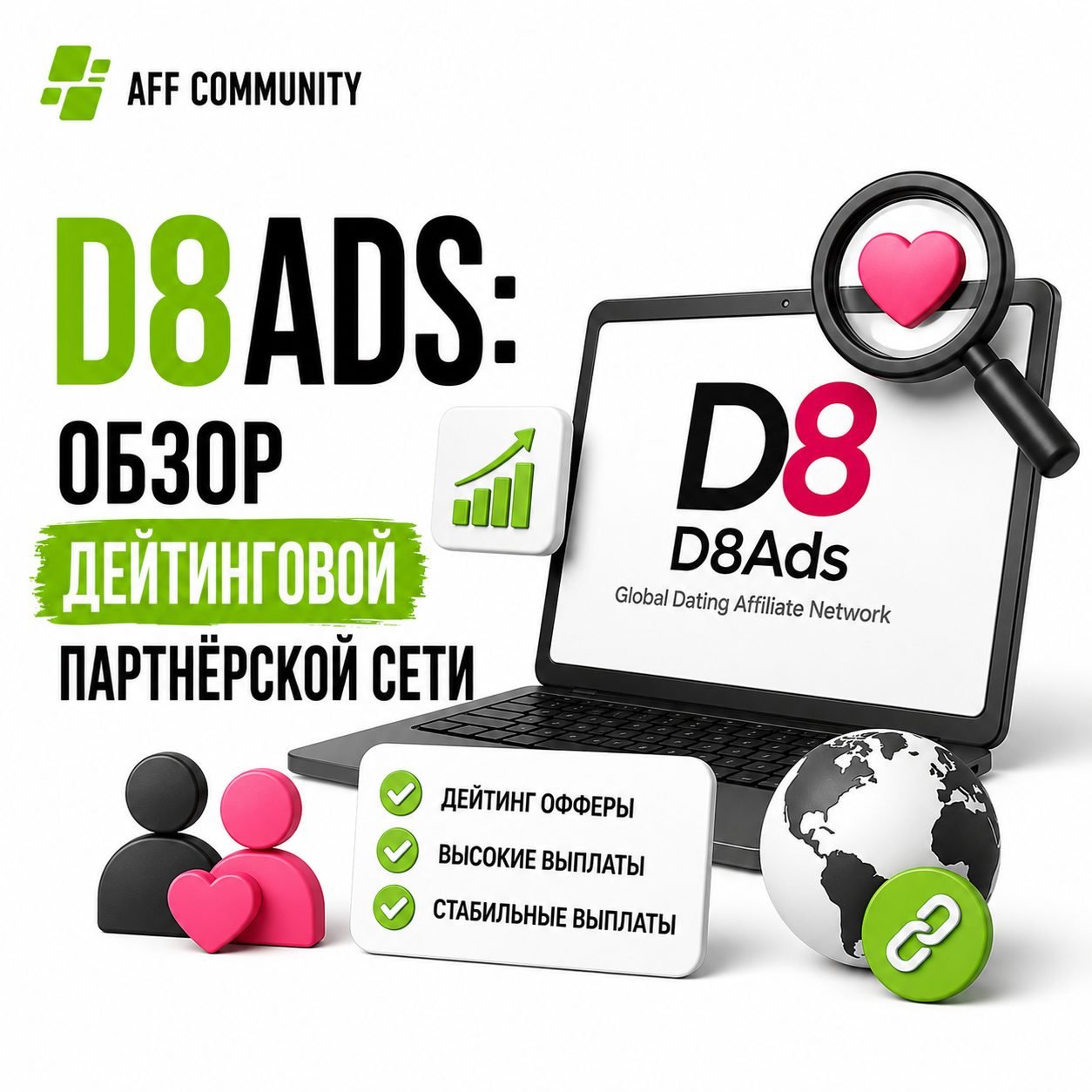 D8Ads: обзор дейтинговой партнёрской сети img