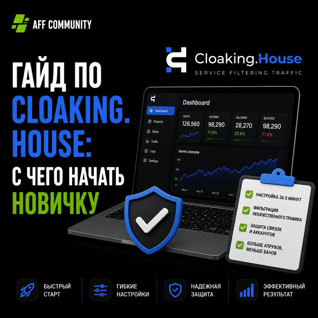 Гайд по Cloaking.House: с чего начать новичку img