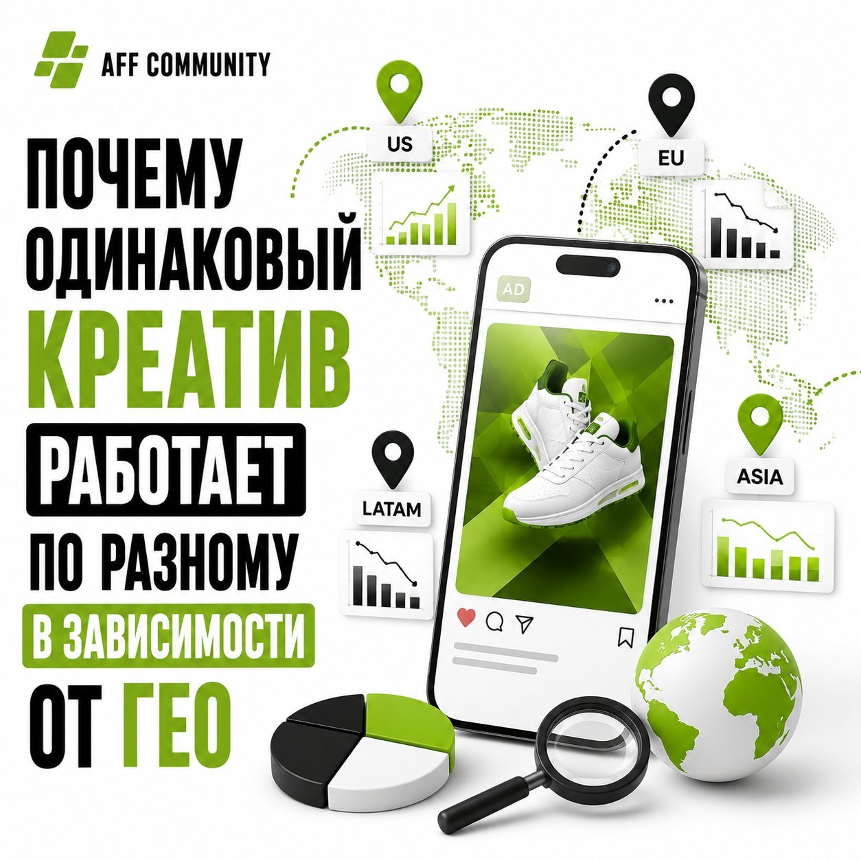 Почему одинаковый креатив работает по разному в зависимости от ГЕО img