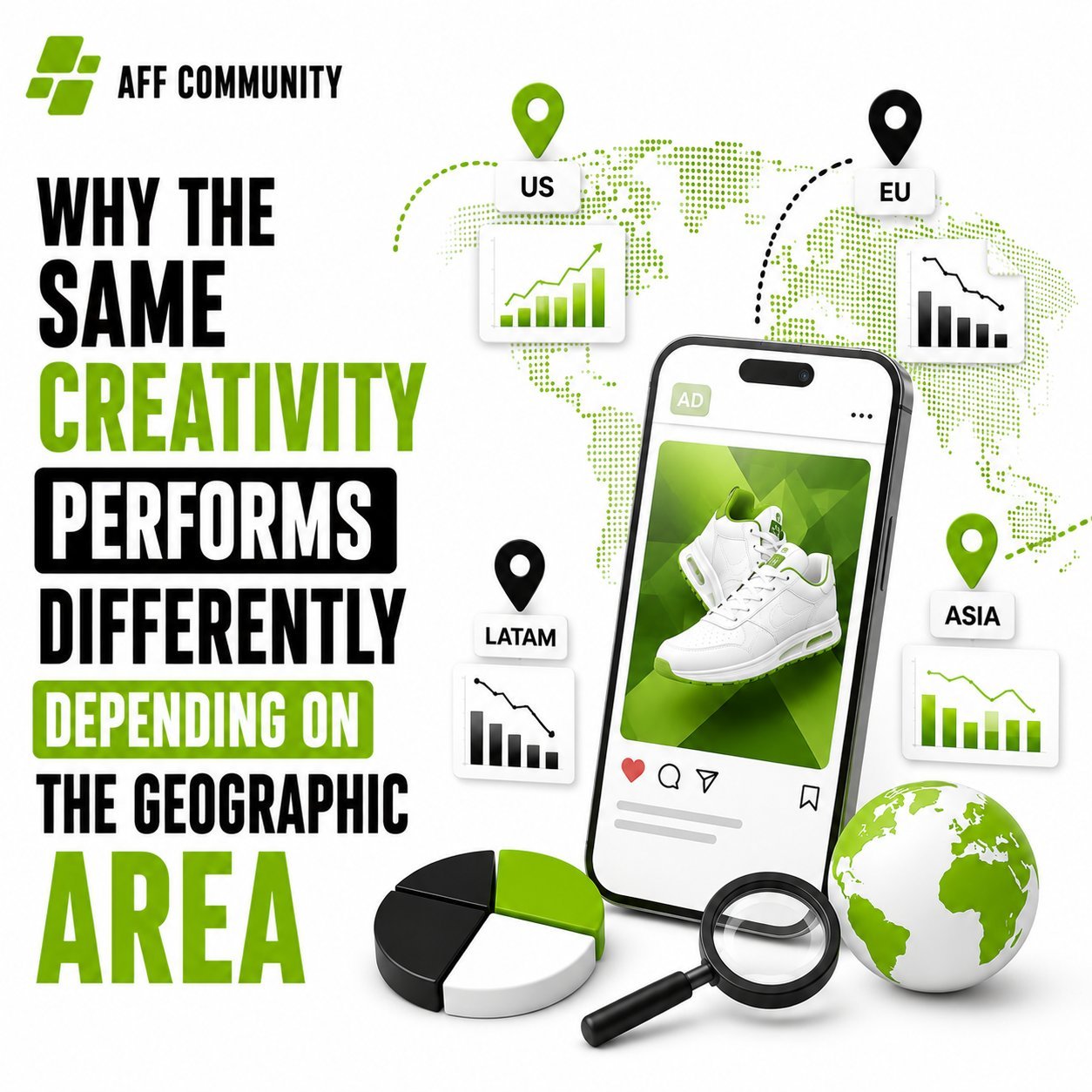 Why the Same Creativity Performs Differently Depending on the Geographic Area img