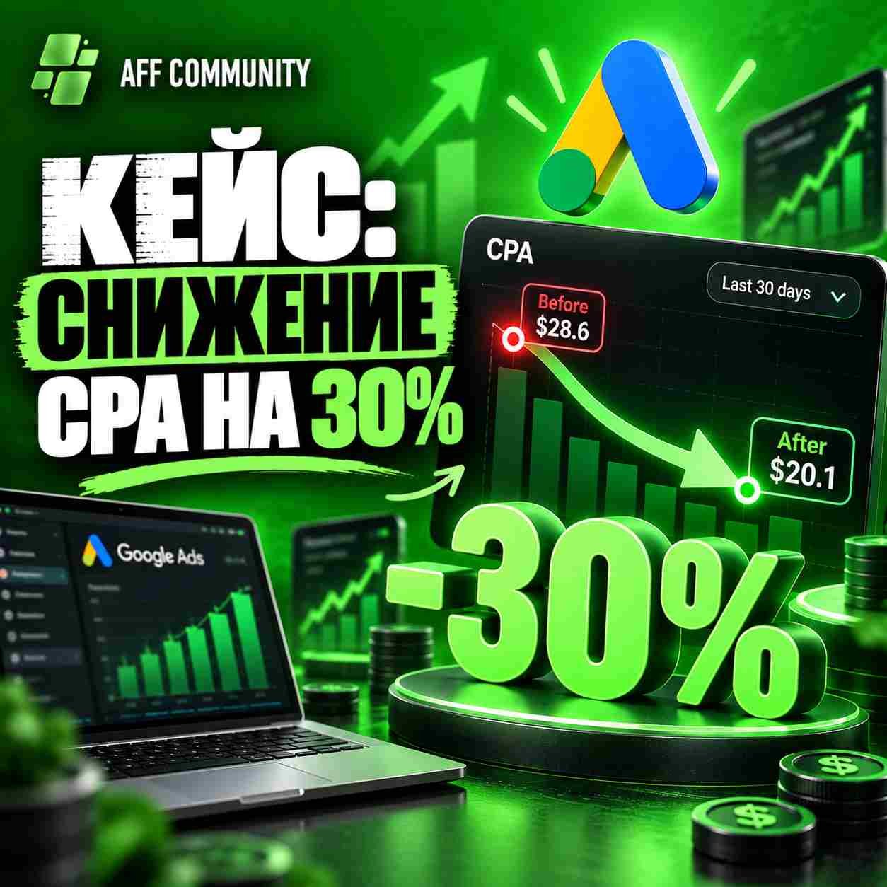 Кейс: снижение CPA на 30% img