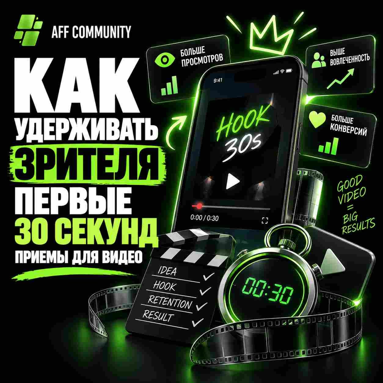 Как удерживать зрителя первые 30 секунд: приемы для видео img