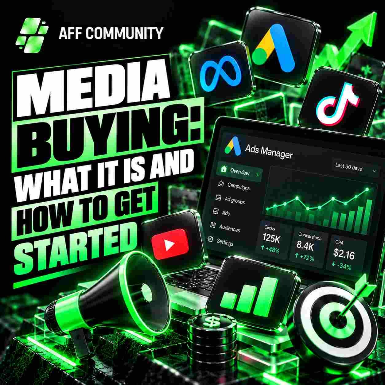 Media Buying: What It Is and How to Get Started img