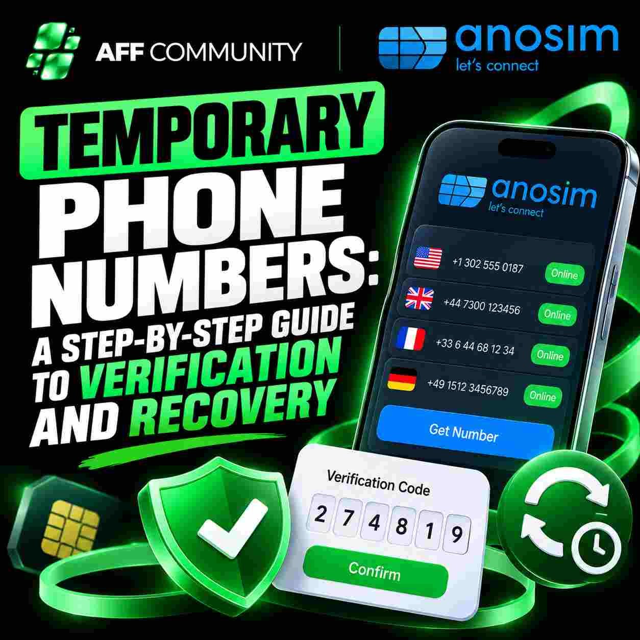 Temporary Phone Numbers: A Step-by-Step Guide to Verification and Recovery img